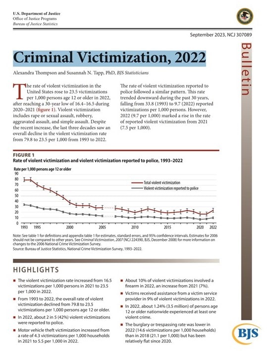 Picture of Criminal Victimization, 2022 Bulletin